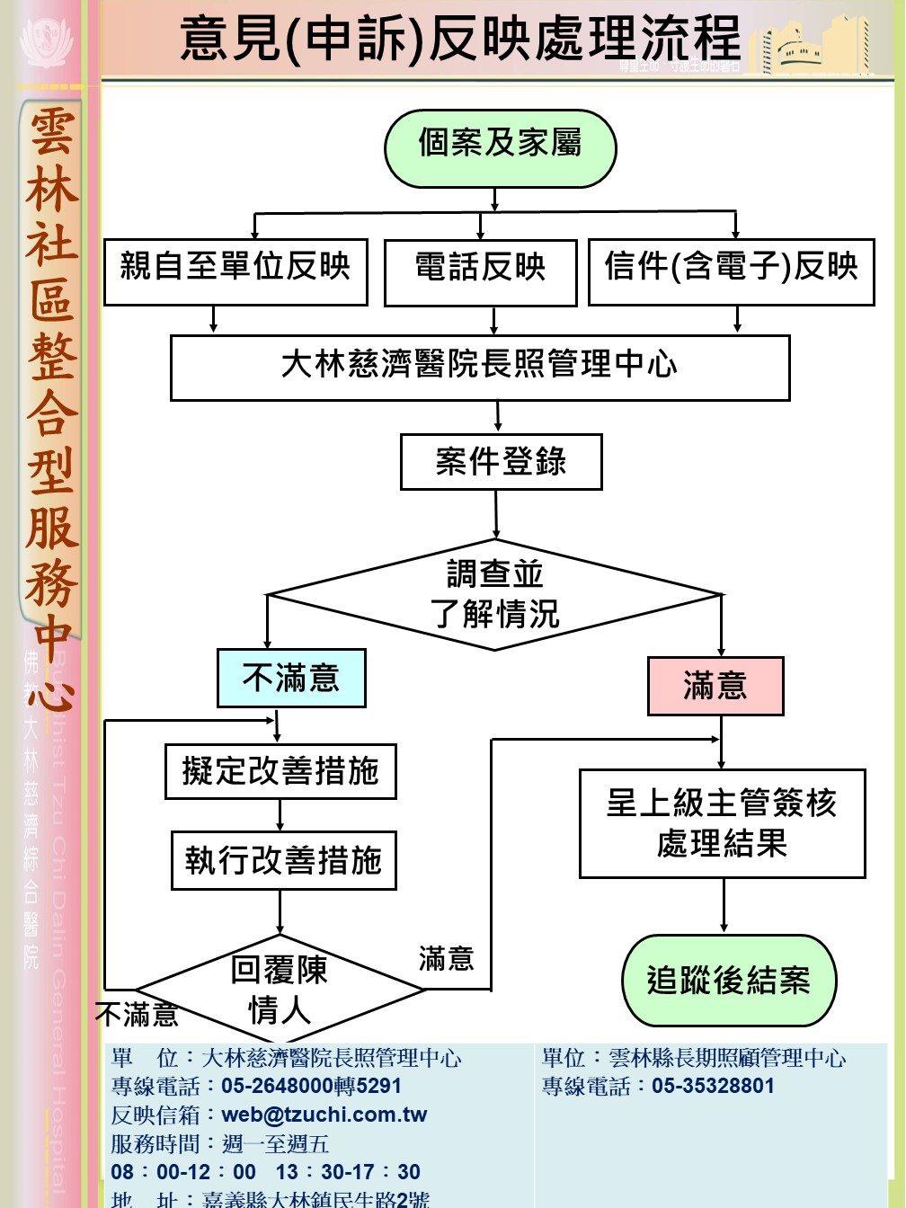 申訴反應_15017.jpg