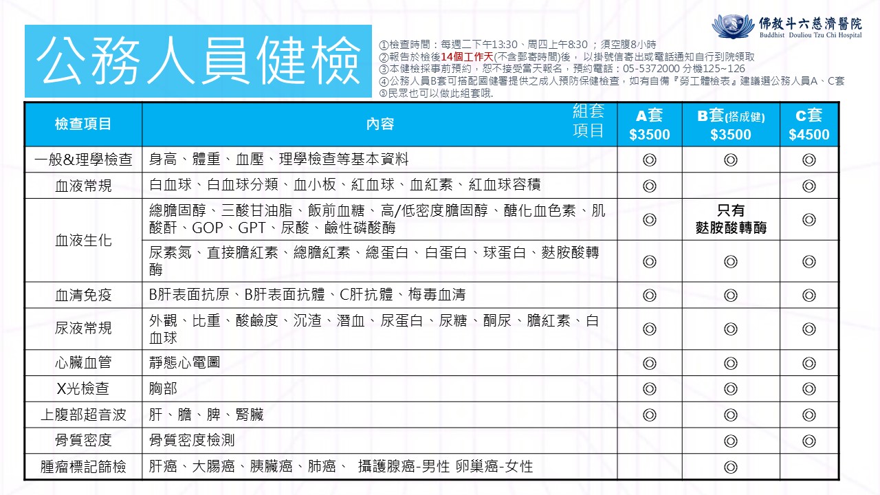 公務人員健檢公告 33911